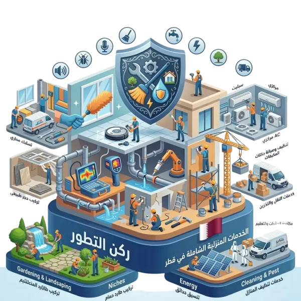 شركة نقل أثاث داخلي في قطر